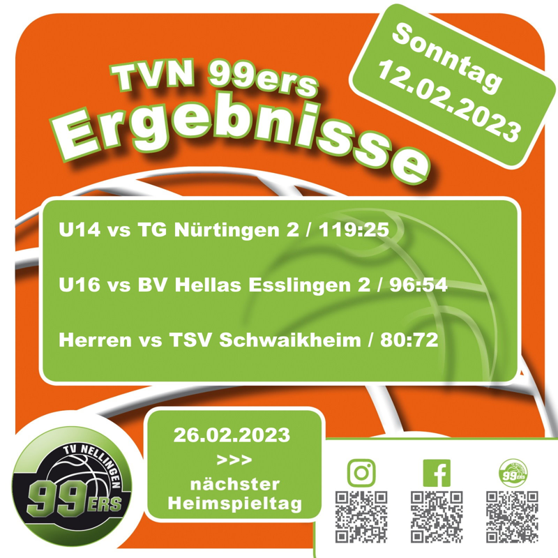 Erfolgreicher Heimspieltag