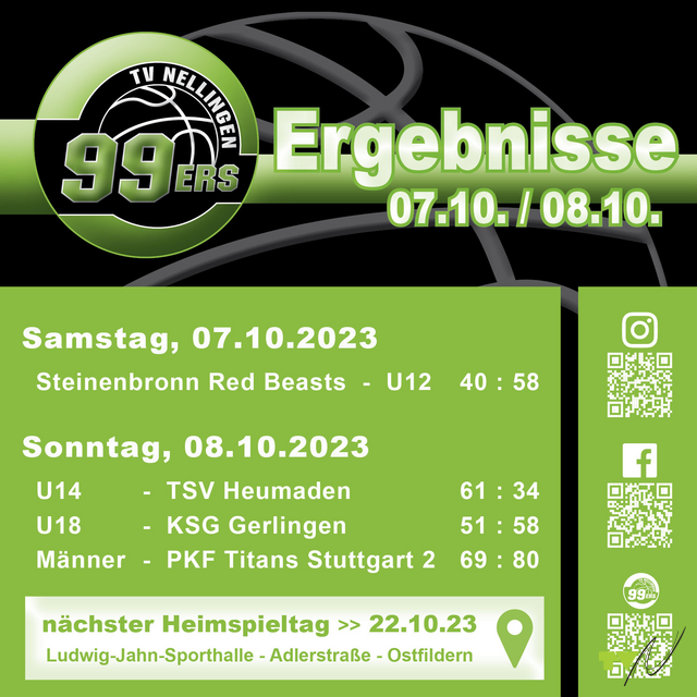 Heimspieltag 08.10.2023