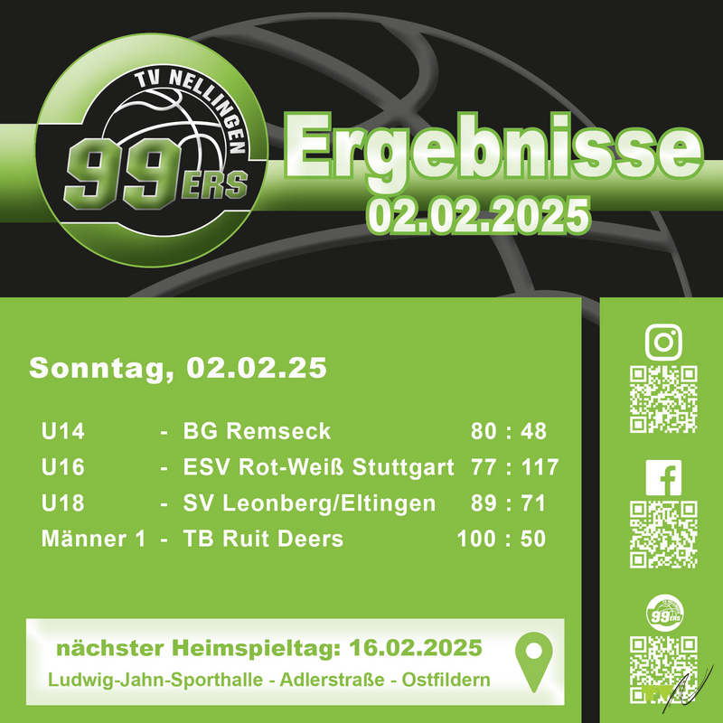 Spannende Spiele am Heimspieltag für die TV-Nellingen 99ers Basketballer