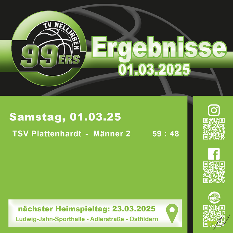 Hart gekämpft, doch am Ende knapp geschlagen!