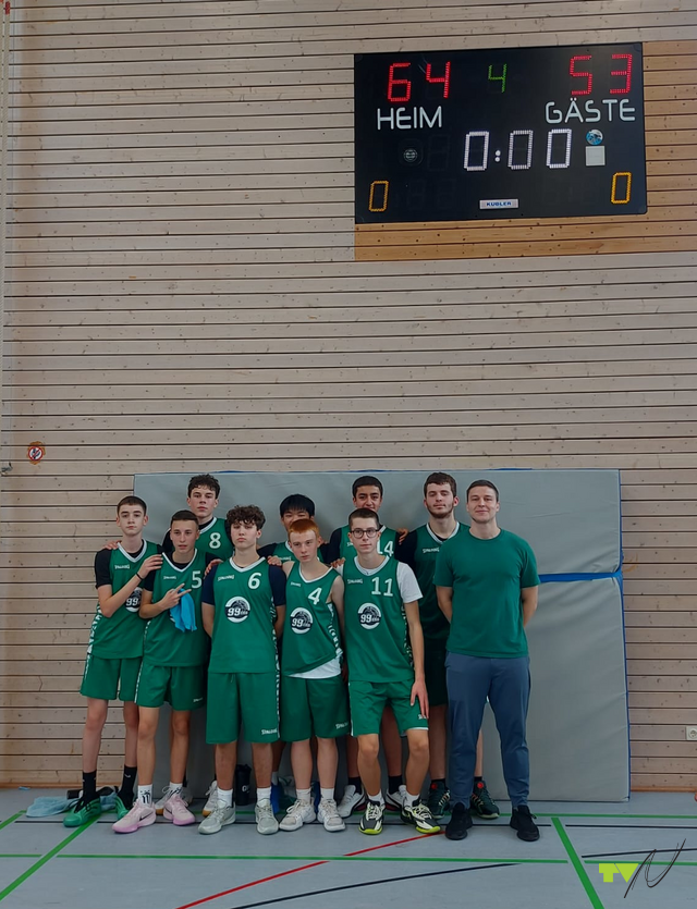 u16 breite640px