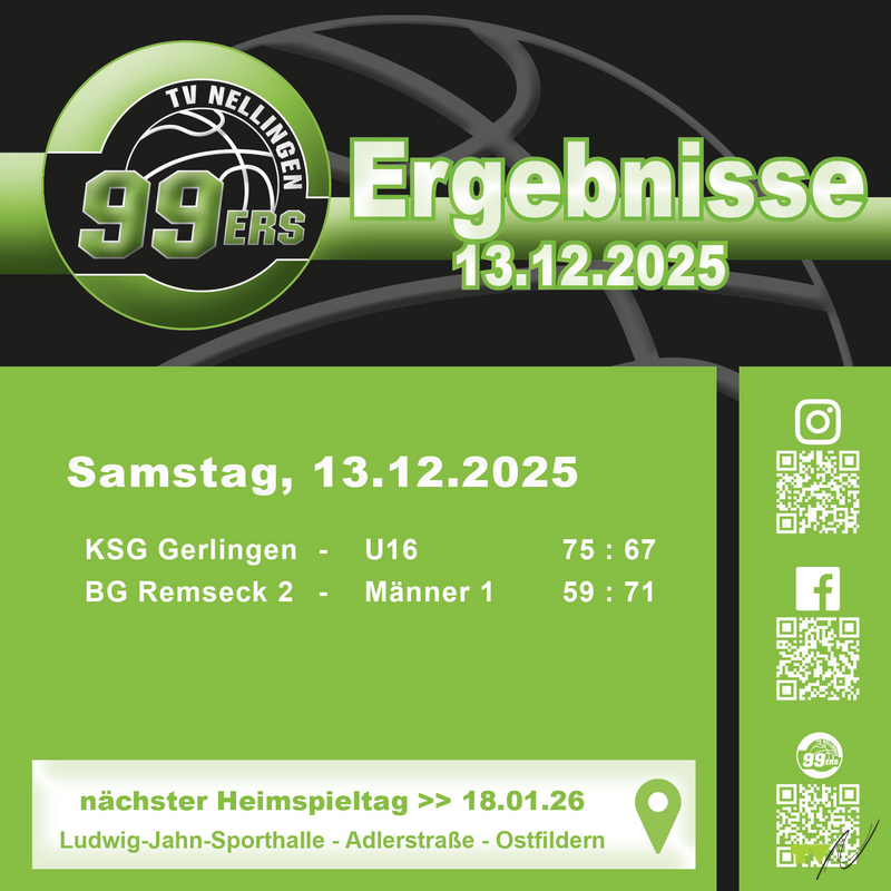 Am Samstag spielten die 99ers die letzte Ligaspiele f&uuml;r dieses Jahr