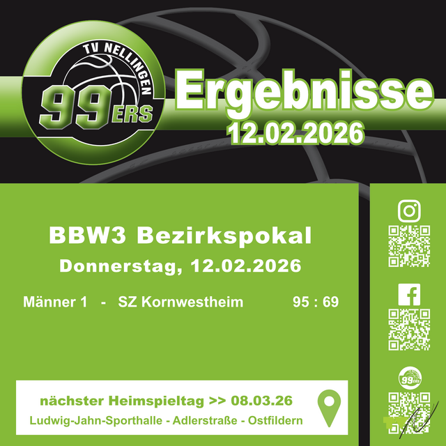 Nellinger Basketballer einen Schritt näher an den Final-Four vom Bezirkspokal!