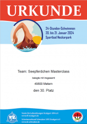 Mannschaftsurkunde