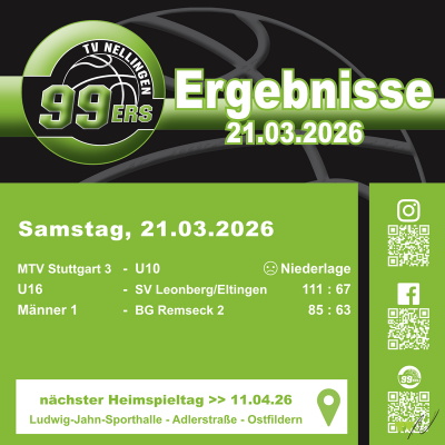 TV Nellingen Herren Team macht die Meisterschaft perfekt