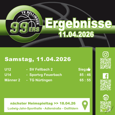 Erfolgreiches Heimspiel-Wochenende der TV Nellingen 99ers