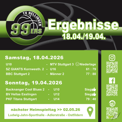 Letzte Ligaspiele der 99ers mit Licht und Schatten