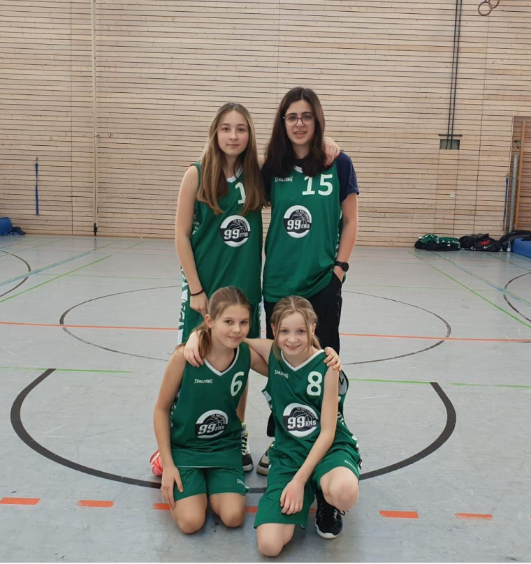 Unsere U12/U14 Damen suchen Verstärkung!