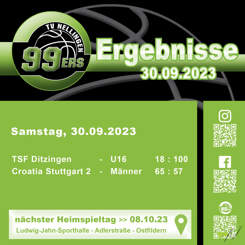 Ergebnisse vom Wochenende