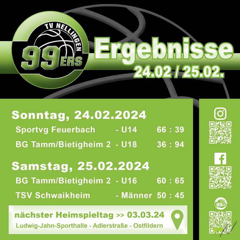 Spannende Spiele der TV-Nellingen 99ers Basketballer