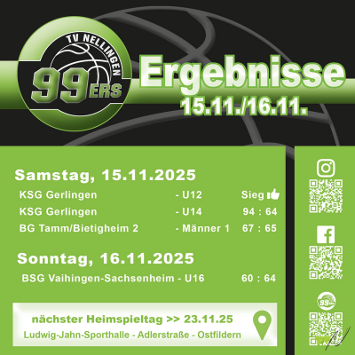 Die U12 und U16 gewinnen ihre Spiele auswärts, U14 verliert ersatzgeschwächt und die Serie der Herren-Mannschaft ist leider gerissen